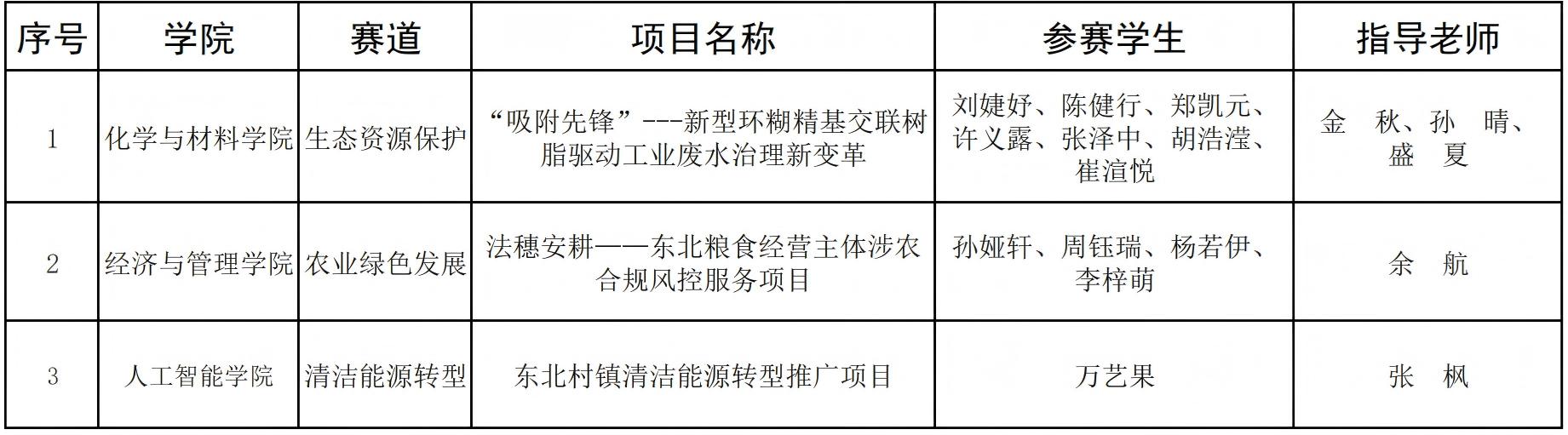 利博娱乐官网使用方法欢迎你